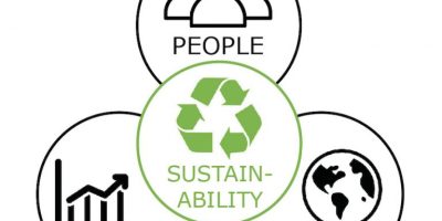 Sustainability